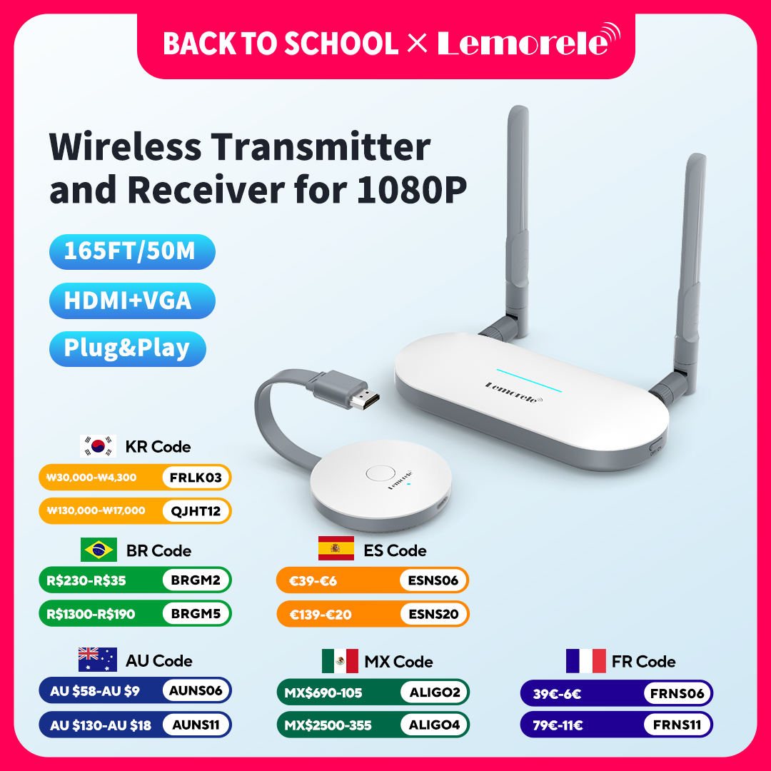 Home Cinema Wireless - Lemorele Wireless HDMI Video Transmitter &