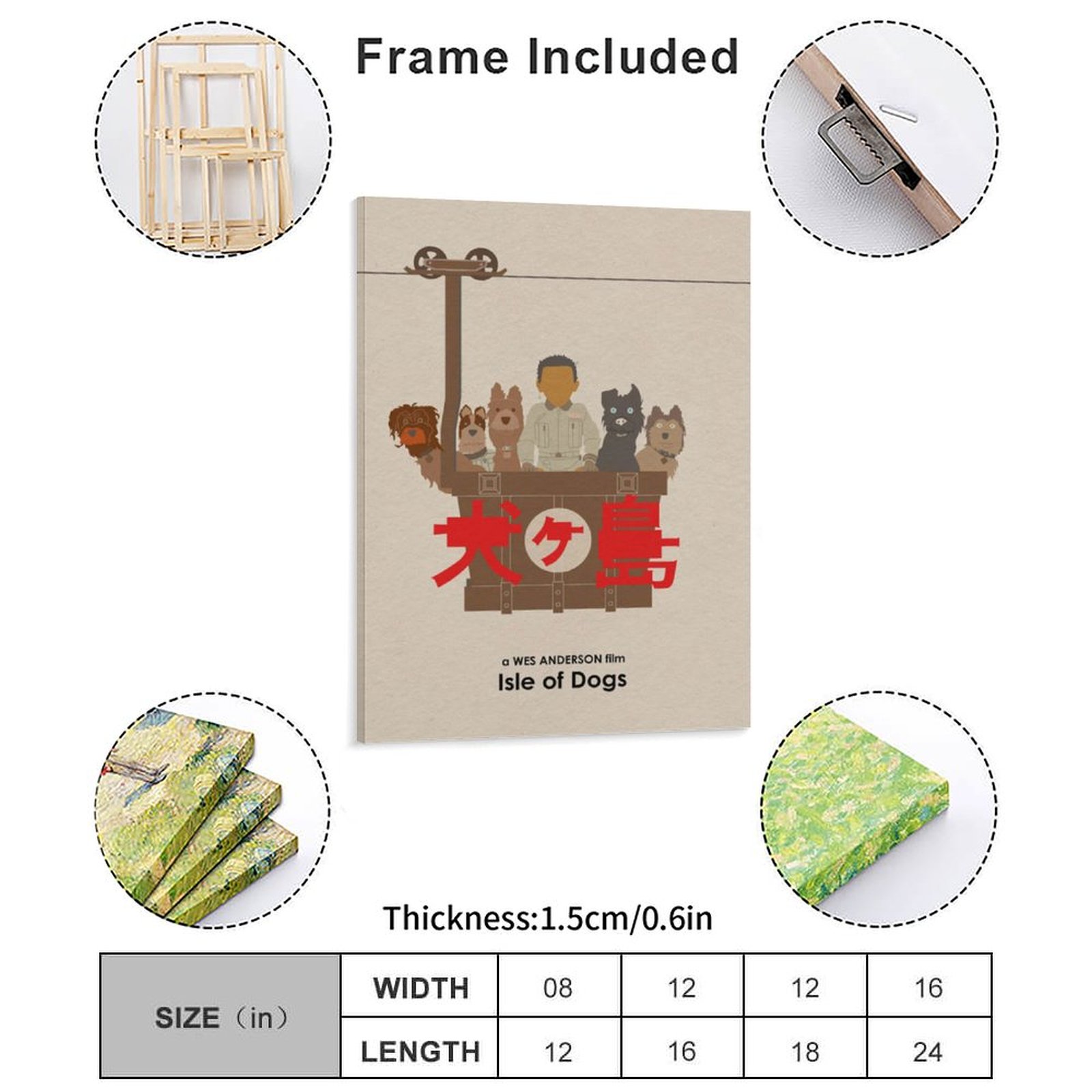 Wes Anderson Isle Of Dogs Movi - Home Cinema Room recension och pris