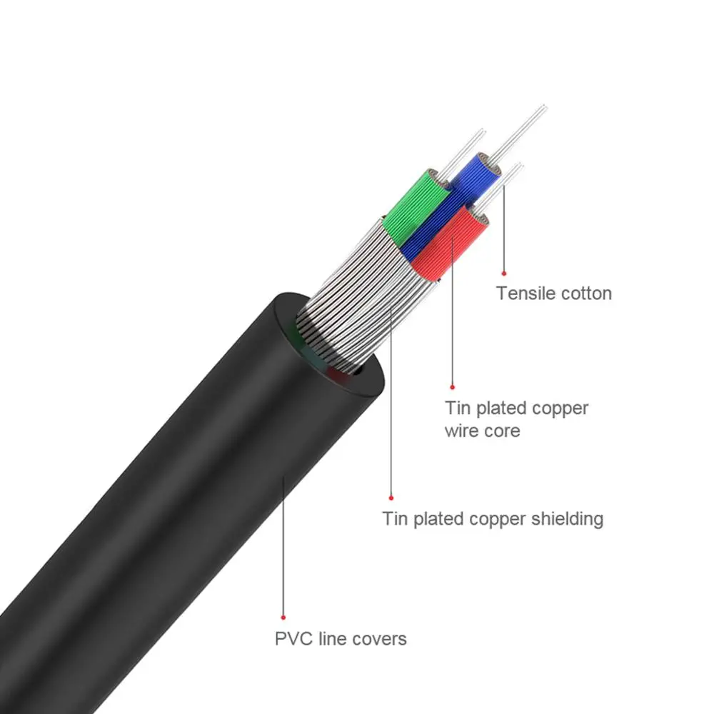 QGeeM RCA Cable 2RCA to 3.5 Au - Home Cinema Hall recension och pris