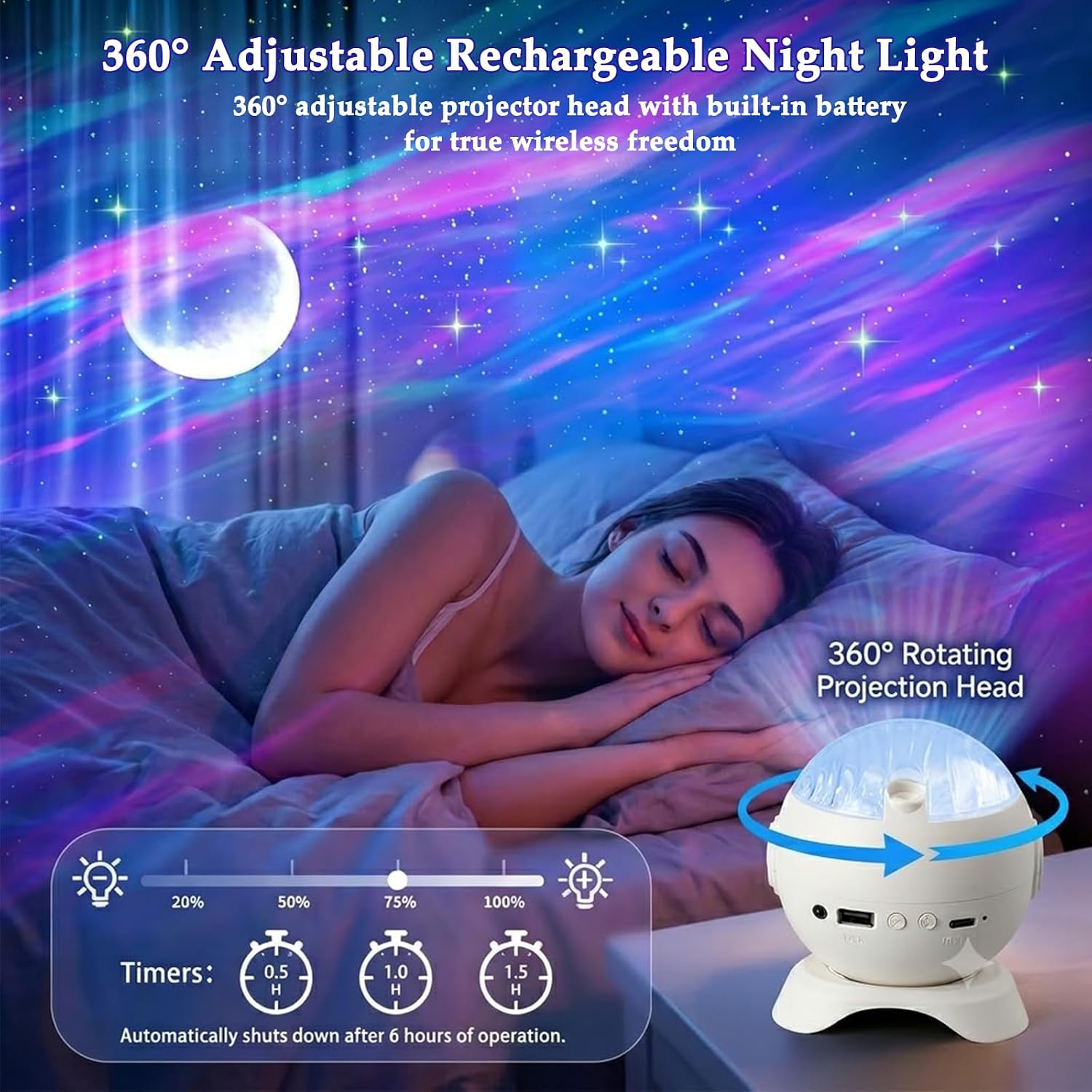 1-4PCS Aurora Star Projector B - Home Cinema Gaming recension och pris
