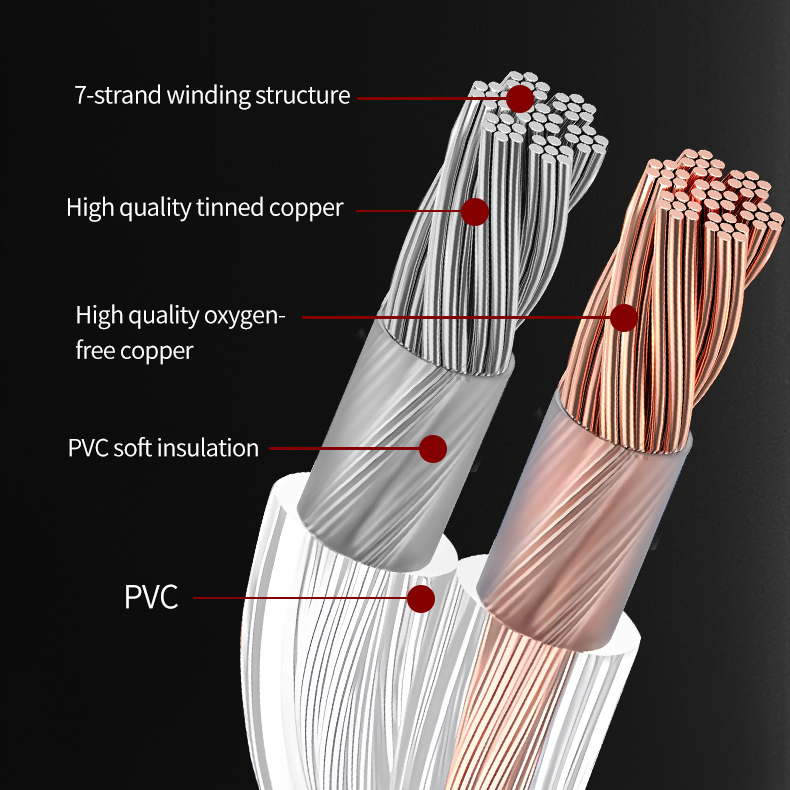 YYTCG DIY HIFI Audio Cable Oxy - Home Cinema Hall recension och pris
