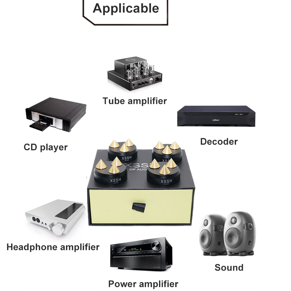 Home Theater System XSSH Audio - Home Cinema Theatre recension och pris