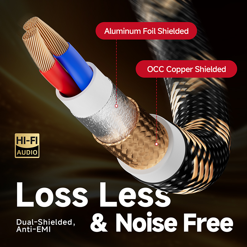 TODN RCA Cable HiFi Stereo 3.5 - Home Cinema Hall recension och pris