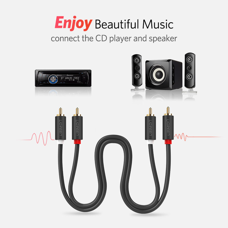 UGREEN 2RCA to 2 RCA Male to M - Home Cinema Hall recension och pris