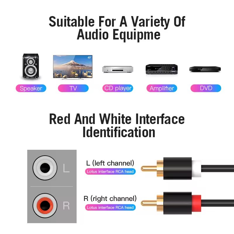 Dual RCA Cable HIFI Stereo 2 R - Home Cinema Hall recension och pris