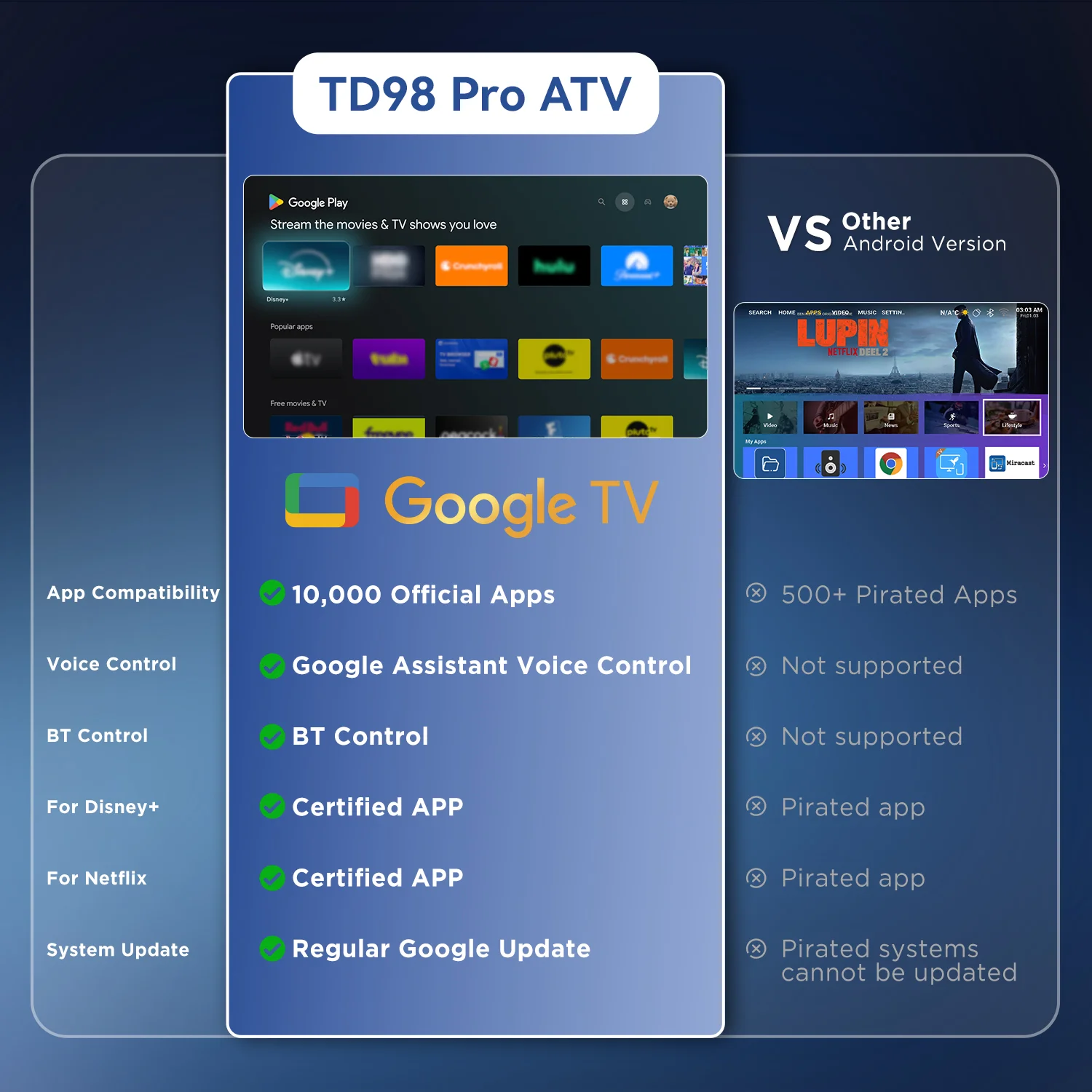 ApexTPThundeaL TD98Pro 4K Full - Home Cinema Gaming recension och pris