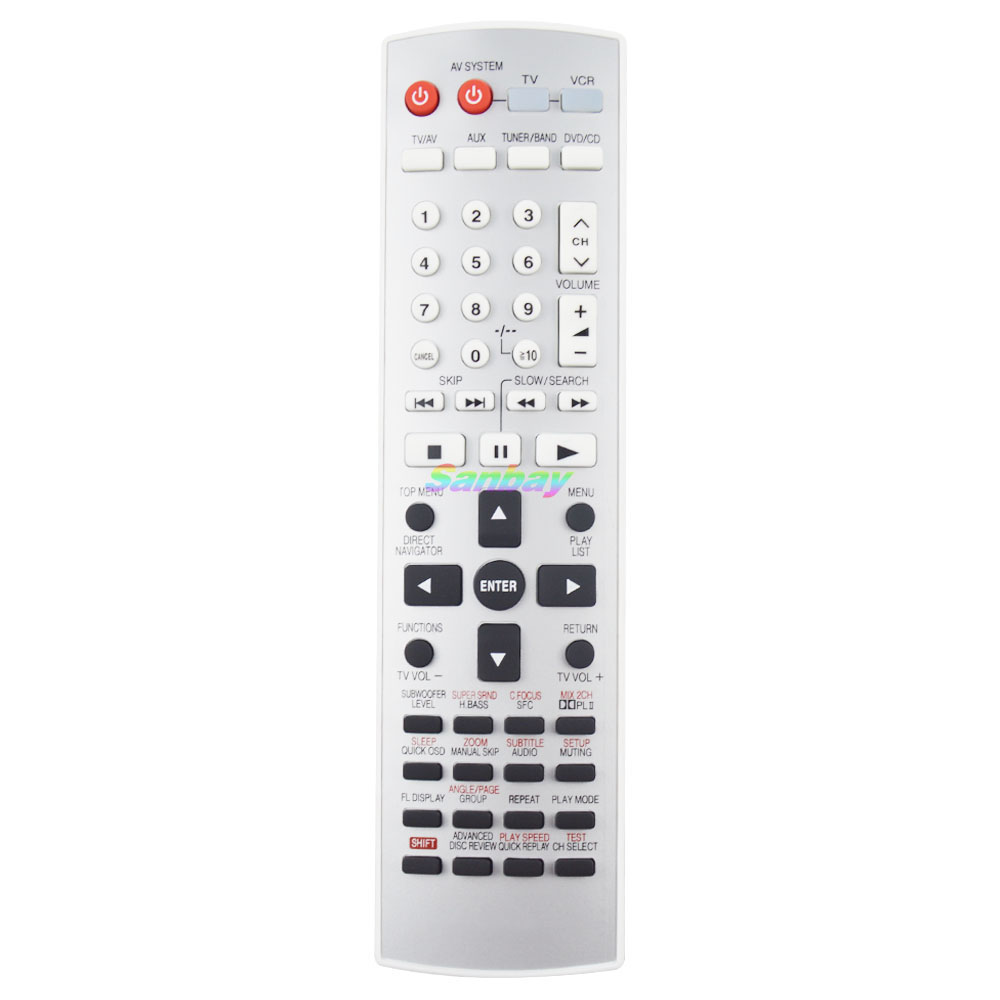Remote Control for Panasonic D - Home Cinema Panasonic recension och pris