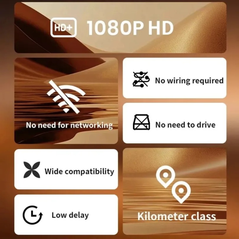 Dual Antenna 1000M Wireless HD - Home Cinema Theatre recension och pris
