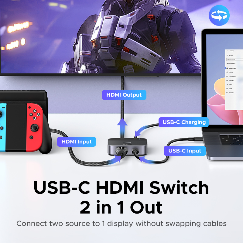 UGREEN HDMI USB C Switch 2 in  - Home Cinema Gaming recension och pris