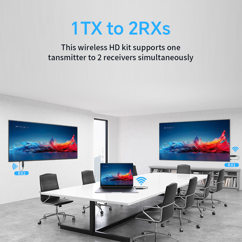 1080P Wireless HDMI Video Tran - Home Cinema Wireless recension och pris