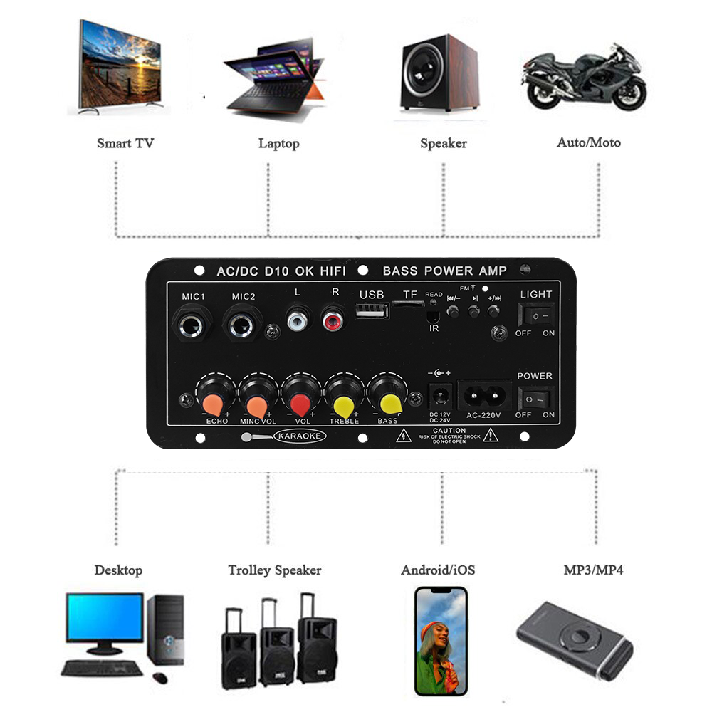 D10 Digital Bluetooth Amplifie - Home Cinema Theatre recension och pris