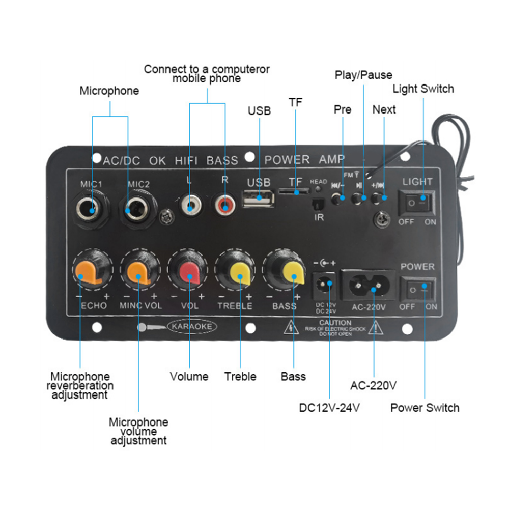 D10 Digital Bluetooth Amplifie - Home Cinema Theatre recension och pris