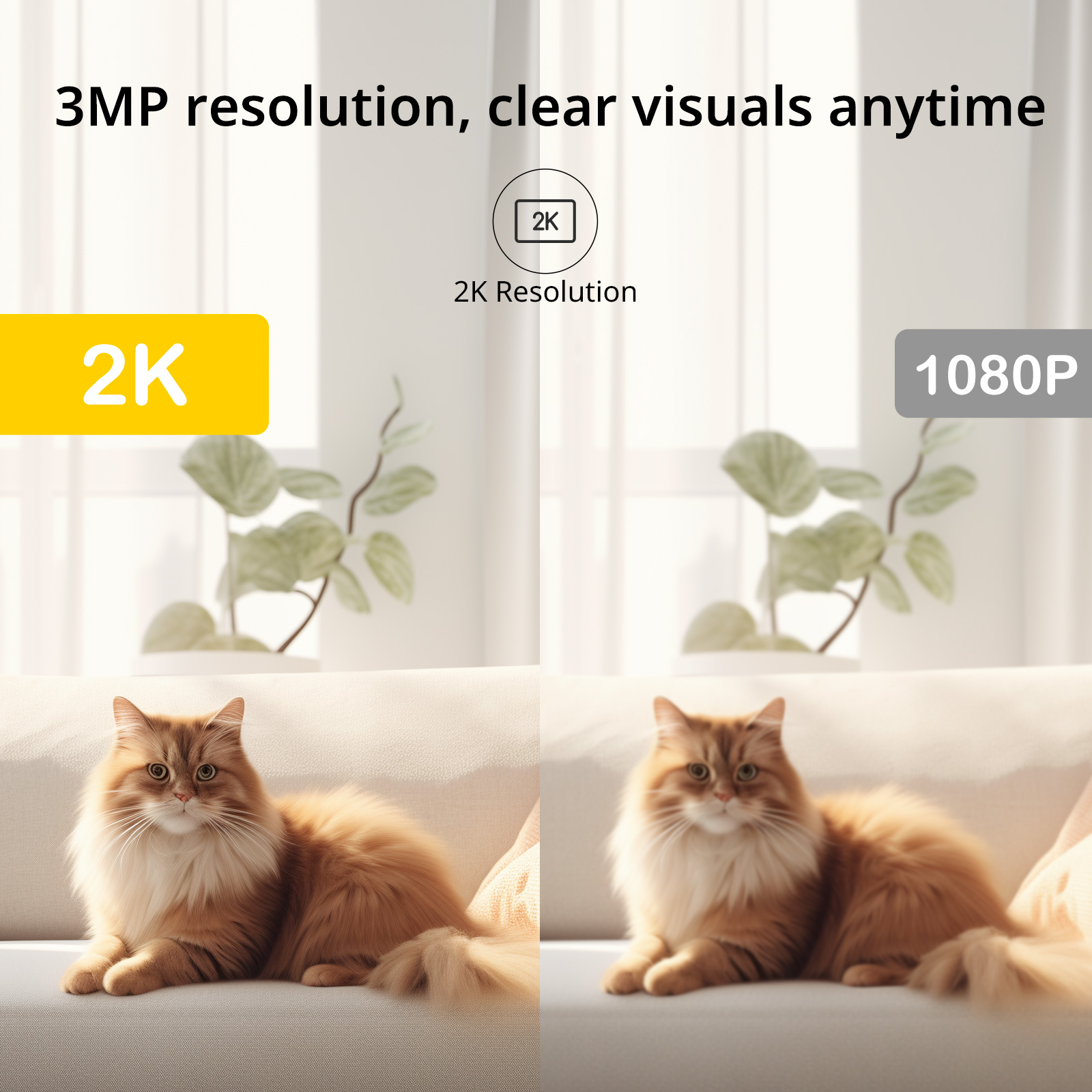 BoyKeep Surveillance Camera 3M - Home Cinema System recension och pris